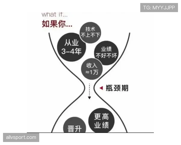 巴尔韦德迈向世界级中场的关键瓶颈与突破路径