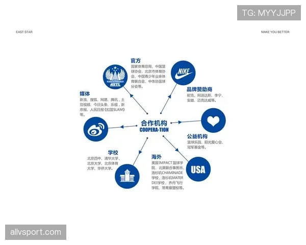 深度解析篮球延误比赛违例的判定规则与后果