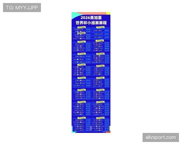 2026世界杯48队分12个小组赛制如何规定