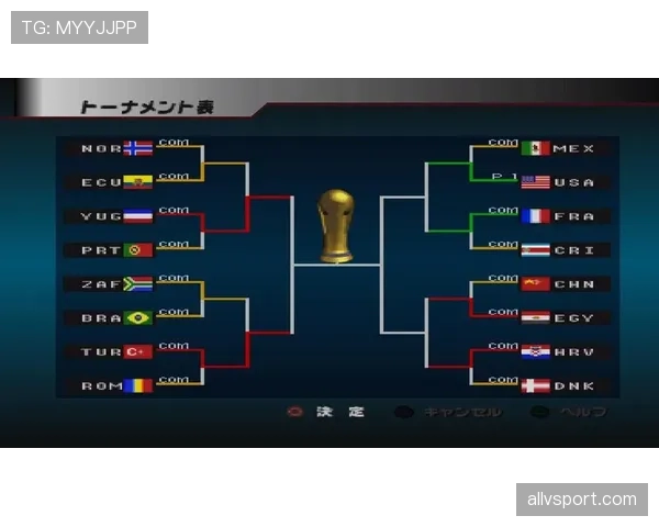 美国队世界杯32强赛程回顾：东道主比赛信息汇总